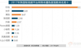 短视频舆情监测,洞察时代脉搏，解码网络热点
